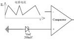 Driving scheme of small size non isolated constant current 18WLED fluorescent la